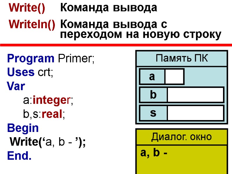 Program Primer; Uses crt; Var      a:integer;   